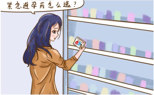 緊急避孕藥的種類有哪些，該怎么服用