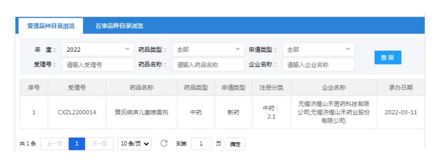 中藥名方迭代升級 黃氏響聲兒童噴霧劑IND申報獲受理
