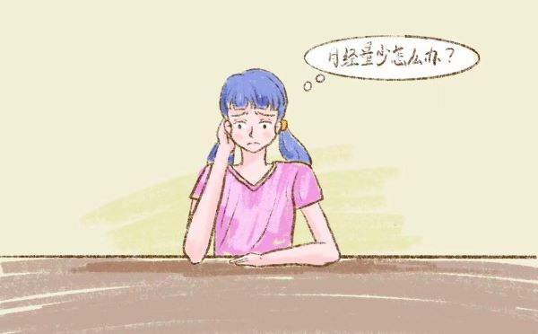 痛經月經量少吃什么藥