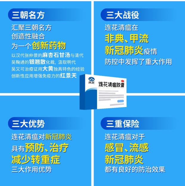 暴露環境下的時空伴隨者，新冠預防可用連花清瘟