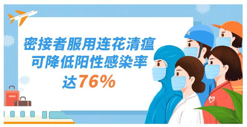方案推薦連花清瘟用于醫學觀察期
