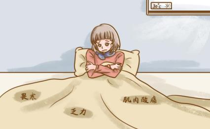 并非“懶癌”發作，而應關注肌肉酸痛、乏力嗜睡是甲減嗎