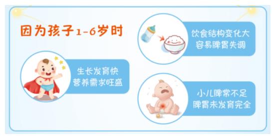 兒童吃涼東西就積食怎么回事，吃什么消食？