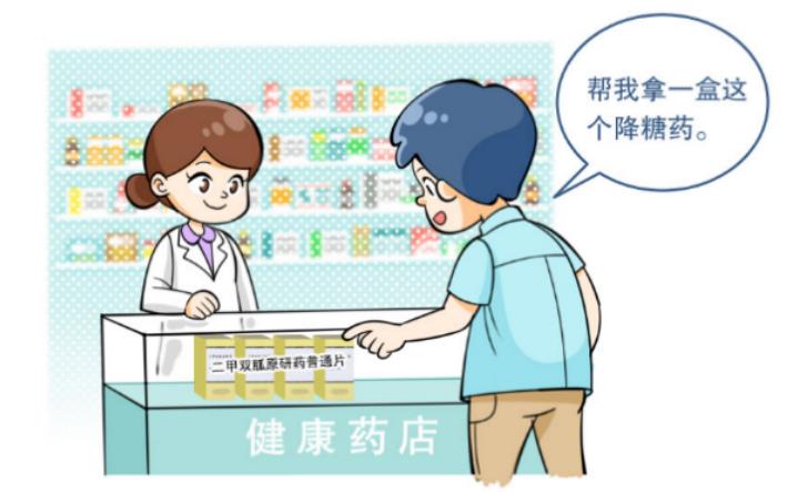 擔心胃腸反應，可以不吃二甲雙胍嗎？