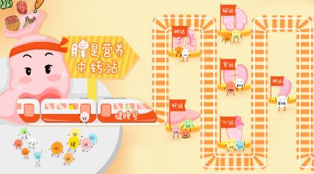 小孩子厭食是什么原因，這個原因你想過嗎？