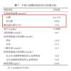 家中常備二甲雙胍，血糖、粽子兩手抓