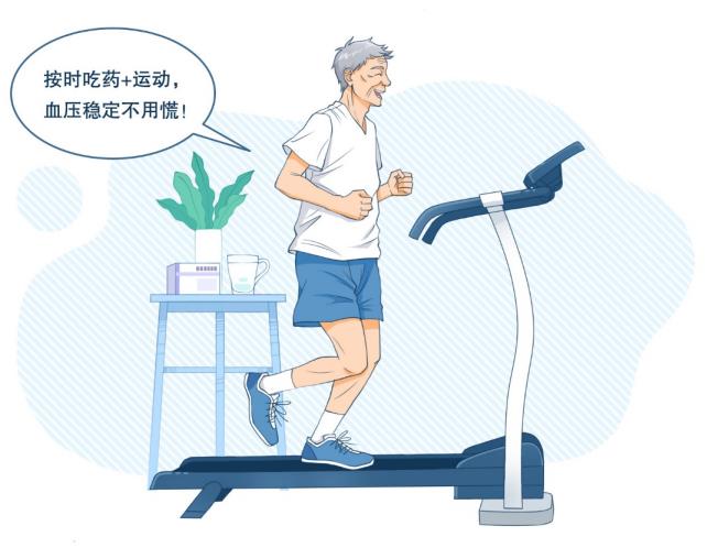 服用單片復(fù)方制劑降血壓，有6大優(yōu)勢(shì)！
