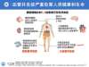 專家權威解讀｜糖尿病并發癥——隱藏在糖尿病背后的“殺手”