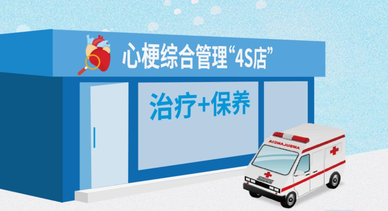 心?；颊咝枰粋€“治療+保養”綜合的“4S店”