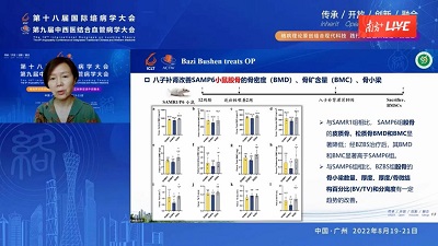中醫(yī)藥抗骨骼衰老最新科研成果亮相國際絡病學大會