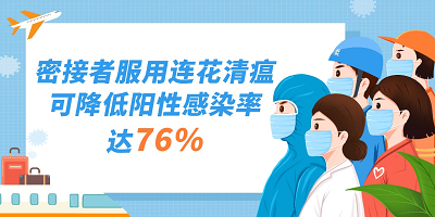 家庭常備的連花清瘟怎么應用？時空伴隨者如何服用？