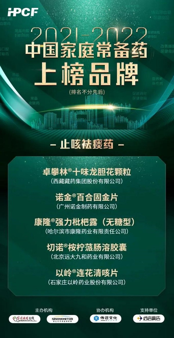 諾金·百合固金片榮膺“2021~2022年中國家庭常備藥上榜品牌”