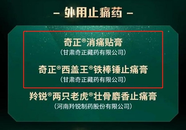 榮耀時刻|奇正藏藥三產品榮獲中國家庭常備藥上榜品牌！