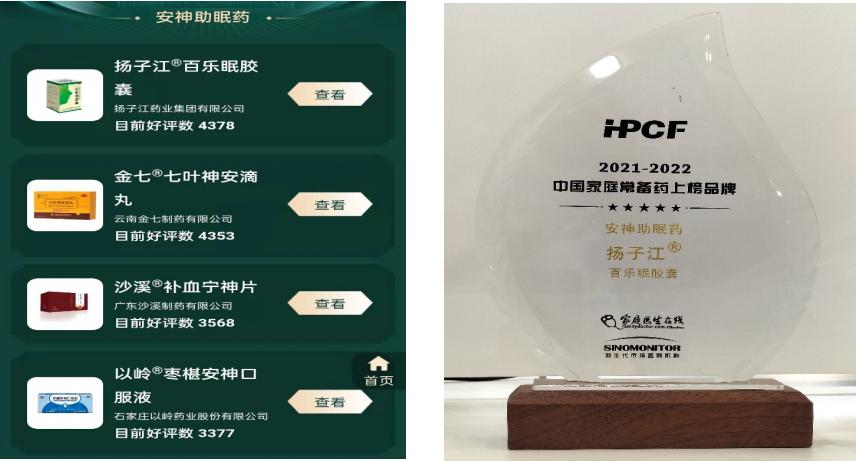 “中國家庭常備健康產品”榜單公布，眠膠囊成功上榜