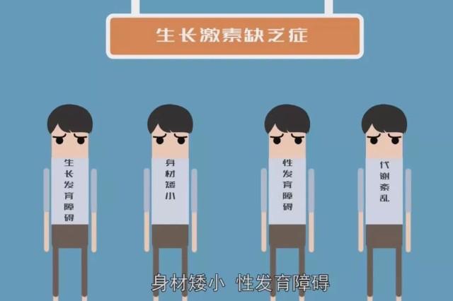 生長激素效果如何？選對方式，能夠實現兒童身高穩步增長
