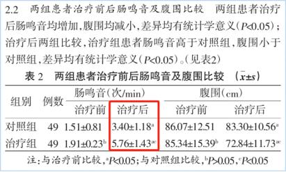四磨湯口服液納入廣東等多個新冠肺炎防治指南、共識方案!