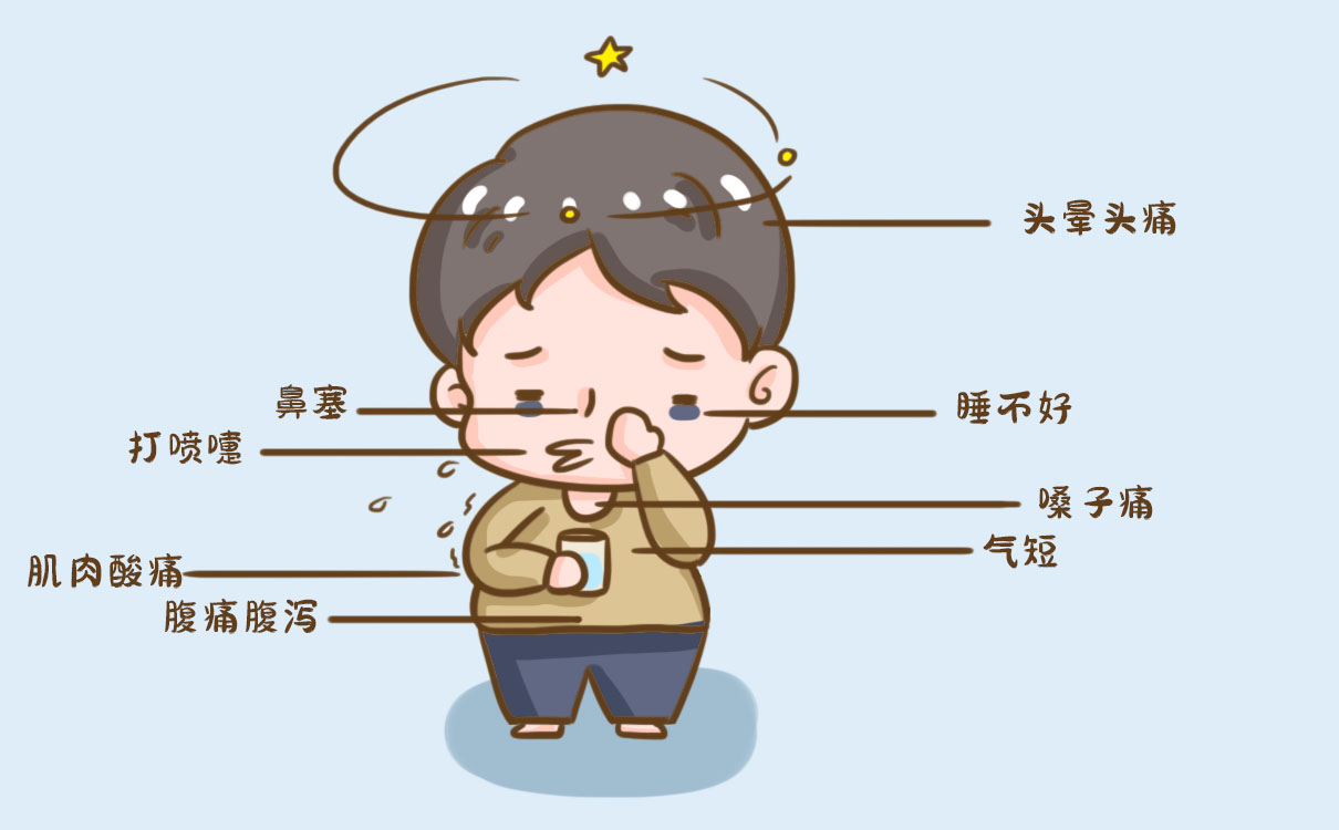 渾身難受，失眠睡不著吃什么藥好？