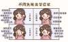 心肝血虛跟失眠有關系嗎？看這篇你就知道了