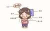 女人晚上經常失眠會給人帶來什么影響