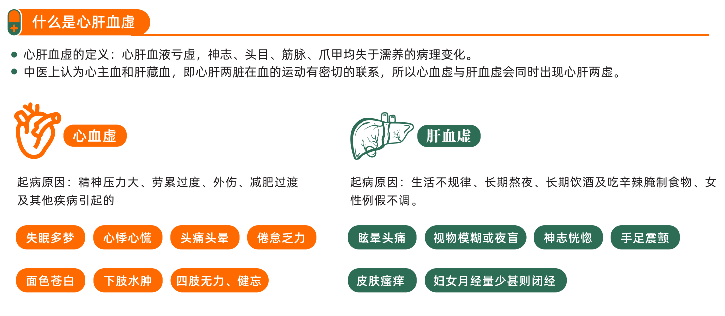 ！失眠的人臉色發黃暗沉怎么回事