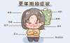 造成更年期發生的主要因素有哪些
