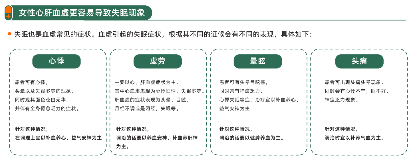 心肝血虛會引起嚴重失眠嗎
