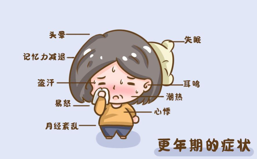 女性更年期失眠盜汗用補血寧神片可以改善嗎