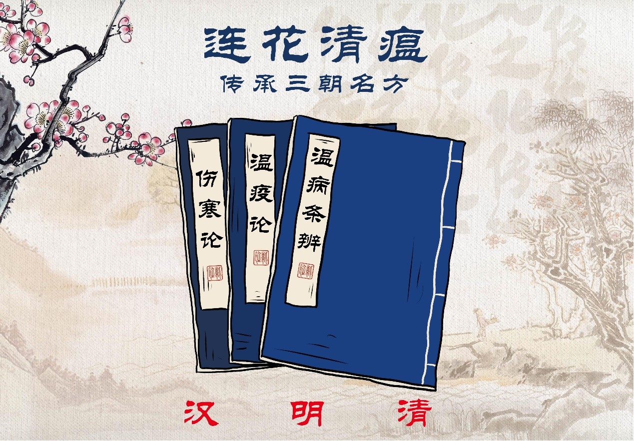 匯聚三朝名方，連花清瘟在三次抗疫中發揮重大作用