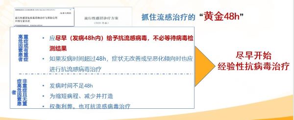 患流感后服奧司他韋后有什么反應？