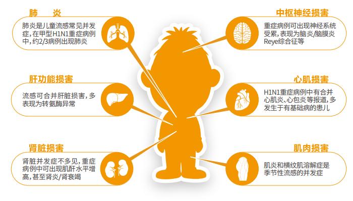 兒童止咳效果好的藥有哪些？
