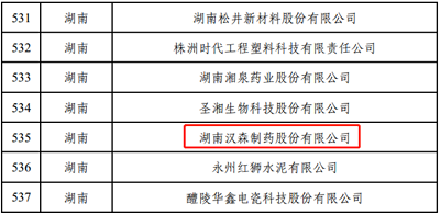 漢森制藥獲評國家級綠色工廠