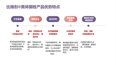 東信醫藥集團“比維彤®黃體支持與孕激素補充指南共識研討會”圓滿成功！