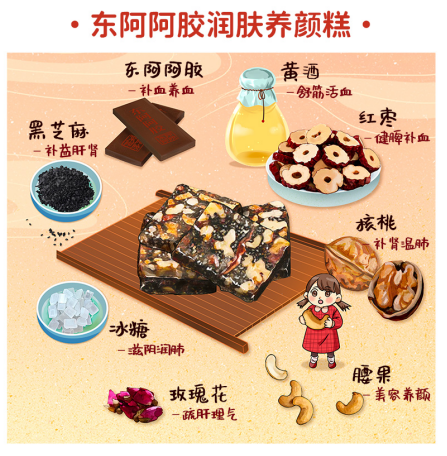 東阿阿膠吃多久見效？