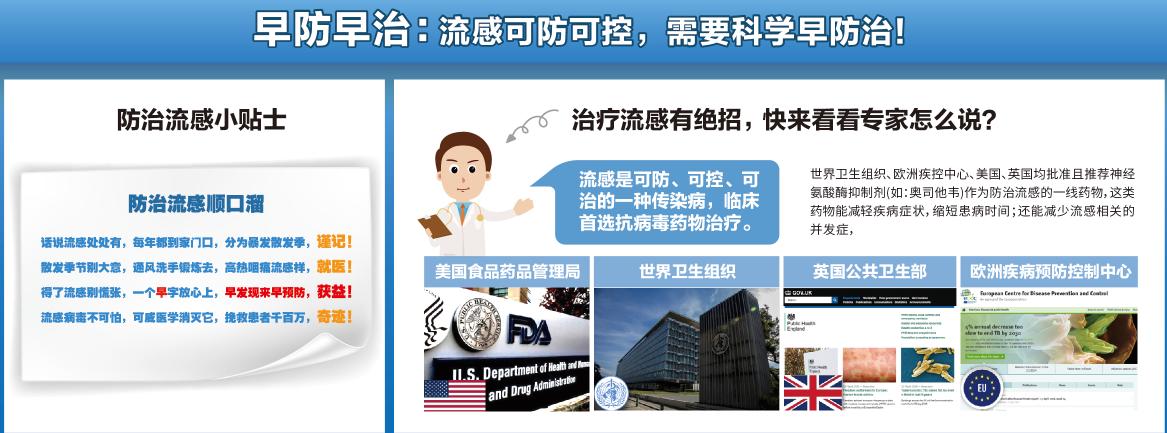 全身發冷乏力酸痛咽喉疼痛吃什么藥？