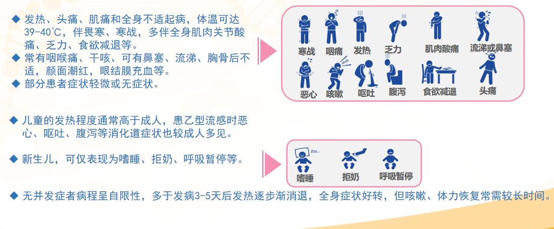 流感導(dǎo)致的孩子發(fā)燒吃什么退燒快？