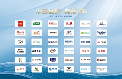 以康復新品牌打通創面修復之路，好醫生助力中藥品牌高質量發展