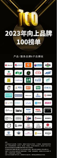 好醫生康復新IP康小新再獲品牌營銷兩項大獎！