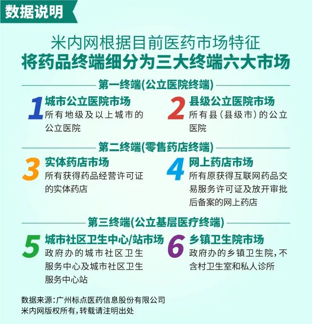 質(zhì)勝·新周期丨祝賀漢森制藥再次榮登中國醫(yī)藥工業(yè)百強榜單