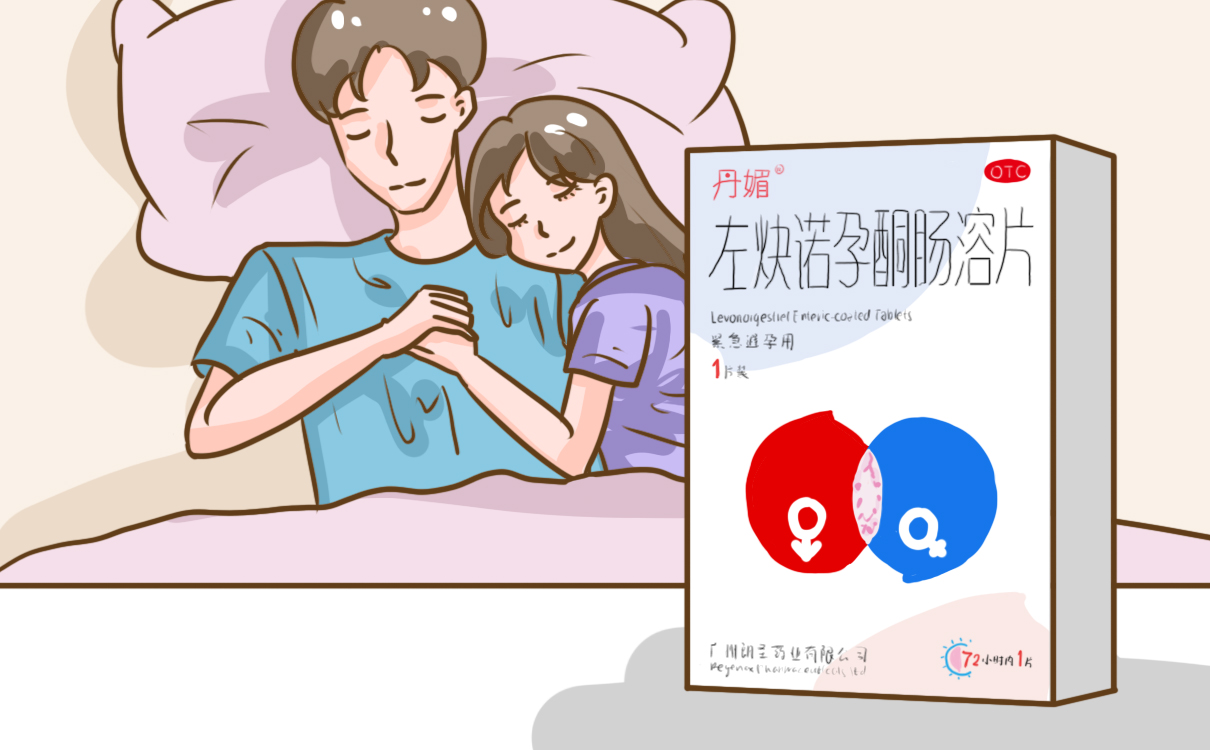服用朗圣丹媚需要忌口嗎？這里有答案