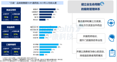 西普報告 | 品類引領：穿越周期的燈塔