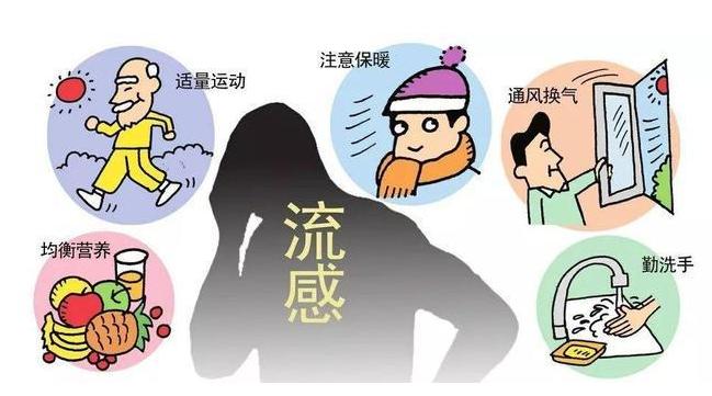 甲流退燒之后切莫大意，隱蔽戰線仍在繼續，一個中成藥攘外安內