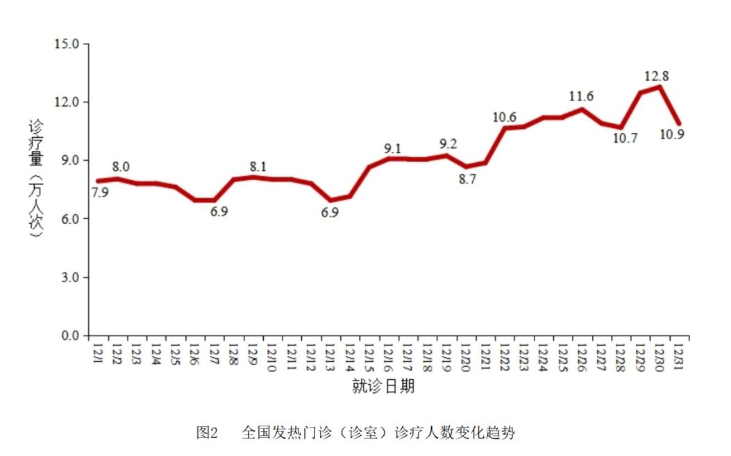 春節后返程開工，防疫不松懈！先諾欣助力科學應對新冠感染