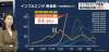 從日本流感看流感與新冠防控，及新冠特效藥先諾欣