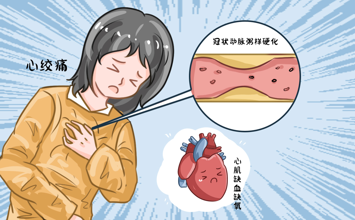 長期吃撐，心臟拉響紅色警報，常備中成藥了解一下