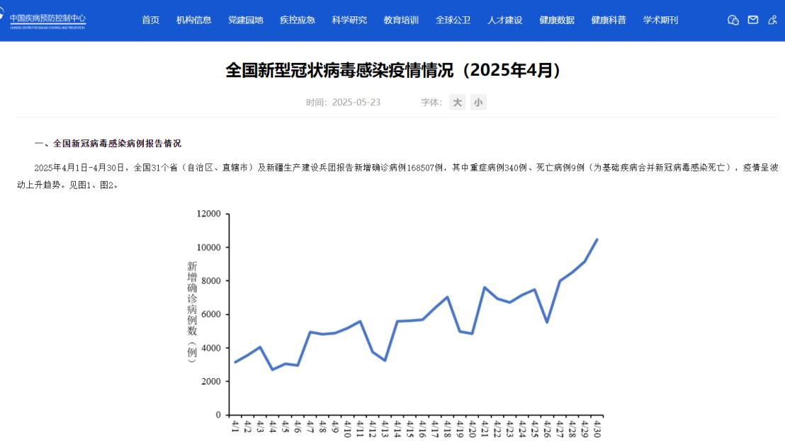 高考沖刺期遇上新冠爬坡期！備齊先諾欣等抗病品至關重要