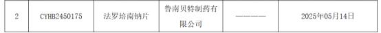 全國(guó)！魯南制藥法羅培南鈉片通過(guò)一致性評(píng)價(jià)！